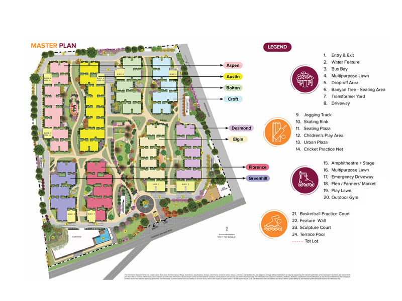 Master Layout